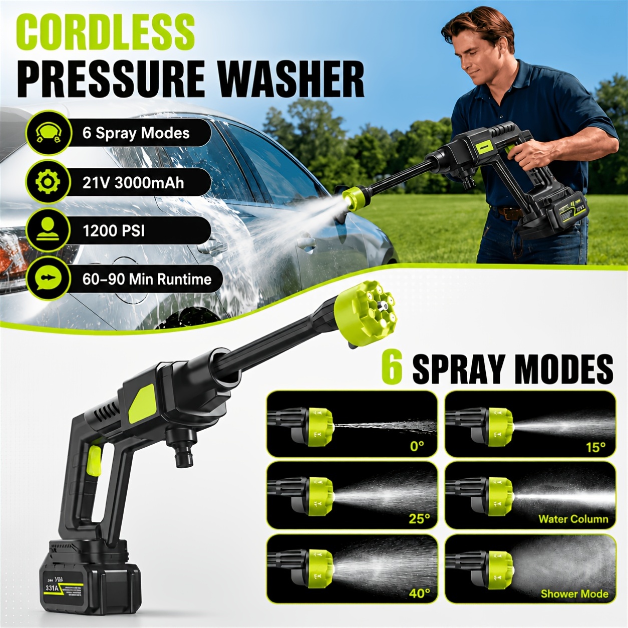 Cordless Pressure Washer Water Gun 1200 PSI | 30 Speed Levels 6-in-1 Nozzle | 7.32m High-Elastic Hose Handheld Rechargeable Lithium Battery - Image 4