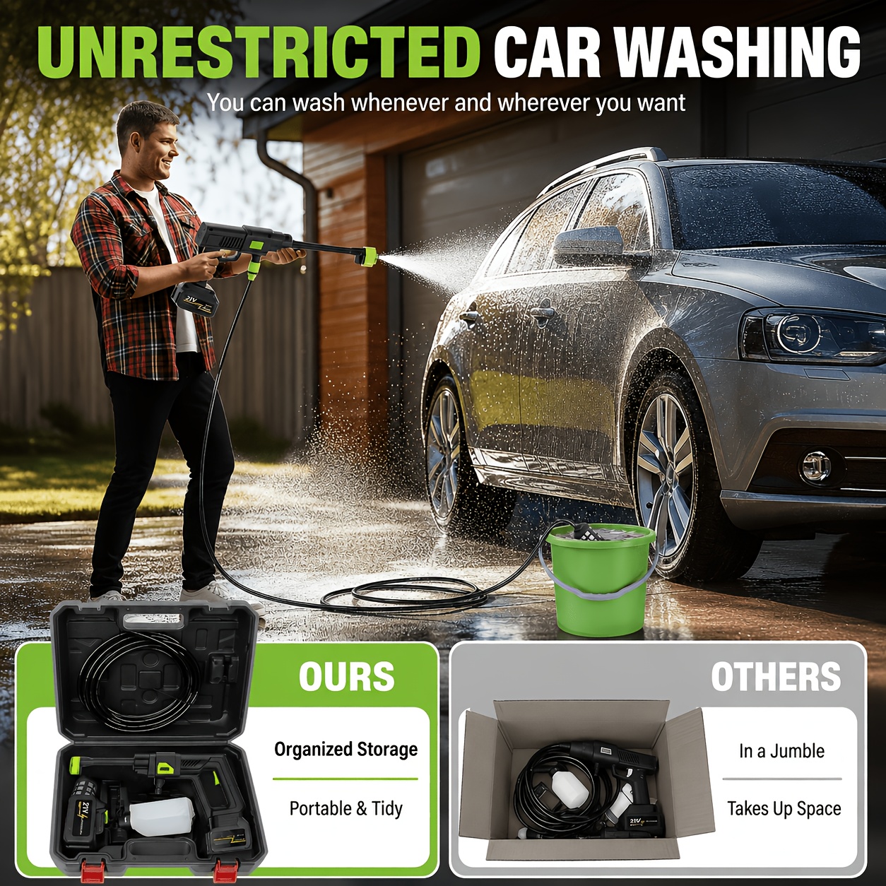 Cordless Pressure Washer Water Gun 1200 PSI | 30 Speed Levels 6-in-1 Nozzle | 7.32m High-Elastic Hose Handheld Rechargeable Lithium Battery - Image 6