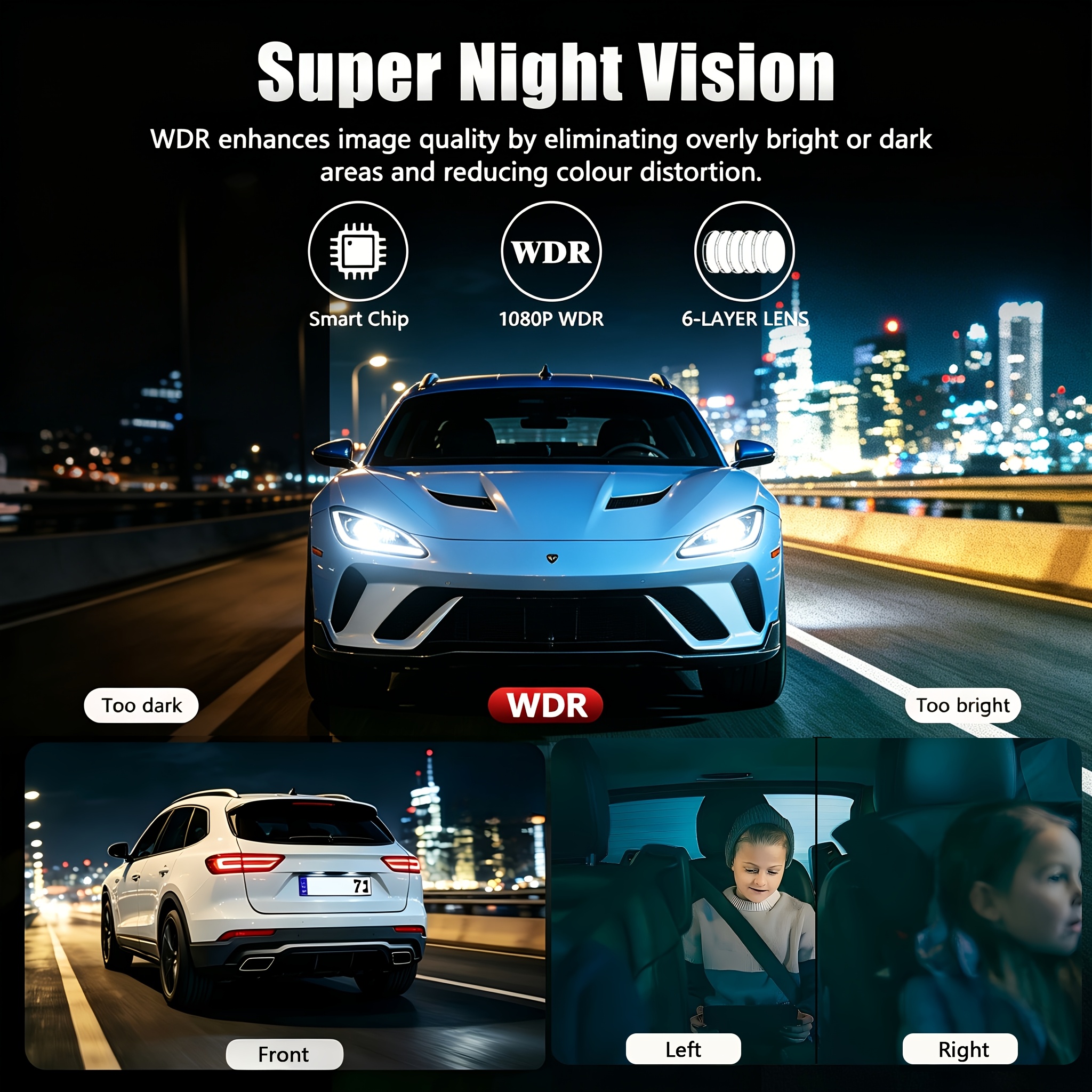 ETYMOOFOX 4-Channel Dash Cam for Cars with 3” IPS Screen, 1080P Front & 720P Rear/Driver/Side Cameras, Night Vision, Loop Recording, Parking Monitor System, Hardwire Kit Required Suitable for Vehicle Surveillance, Dashcam Accessories - Image 9