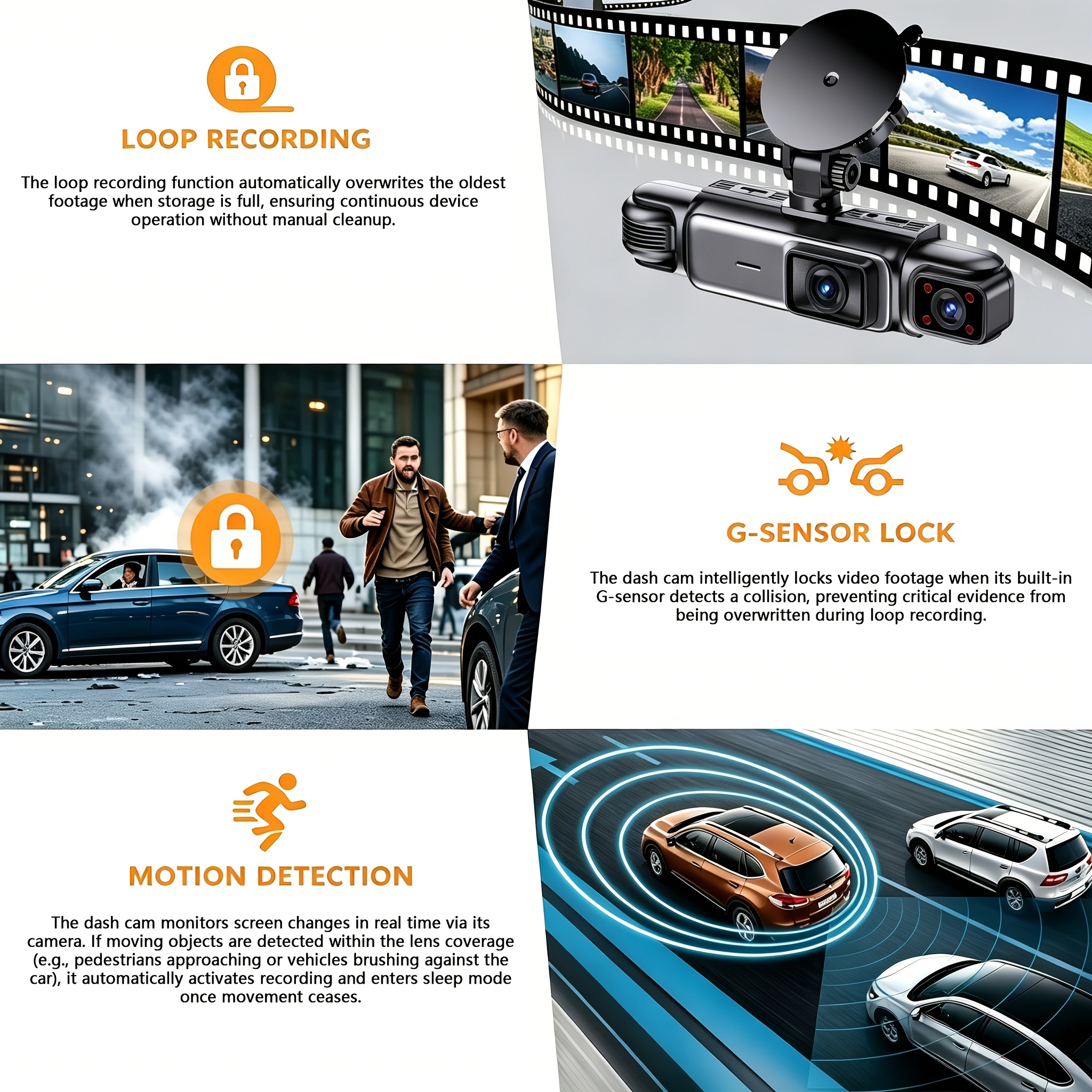 ETYMOOFOX 4-Channel Dash Cam for Cars with 3” IPS Screen, 1080P Front & 720P Rear/Driver/Side Cameras, Night Vision, Loop Recording, Parking Monitor System, Hardwire Kit Required Suitable for Vehicle Surveillance, Dashcam Accessories - Image 5