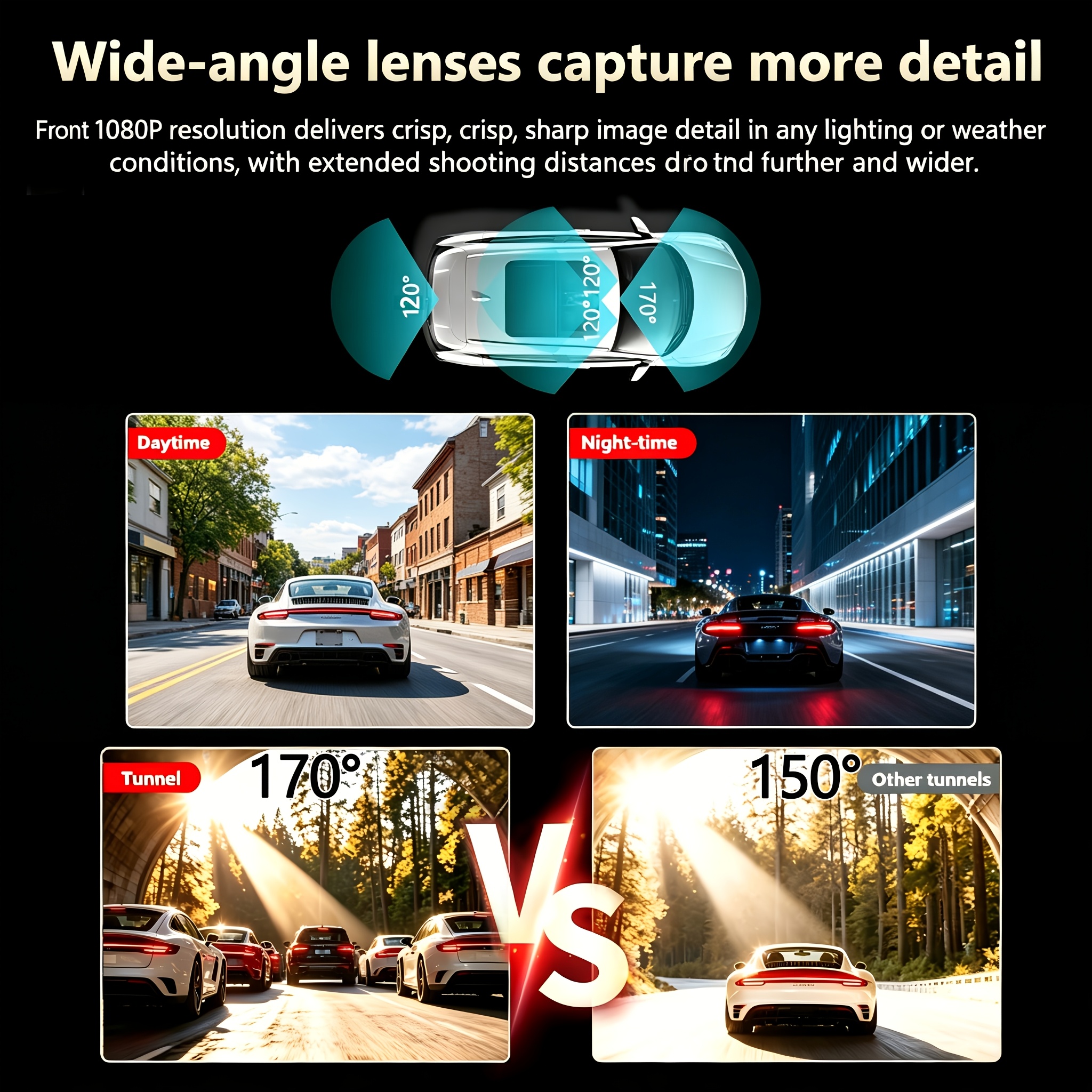 ETYMOOFOX 4-Channel Dash Cam for Cars with 3” IPS Screen, 1080P Front & 720P Rear/Driver/Side Cameras, Night Vision, Loop Recording, Parking Monitor System, Hardwire Kit Required Suitable for Vehicle Surveillance, Dashcam Accessories - Image 4