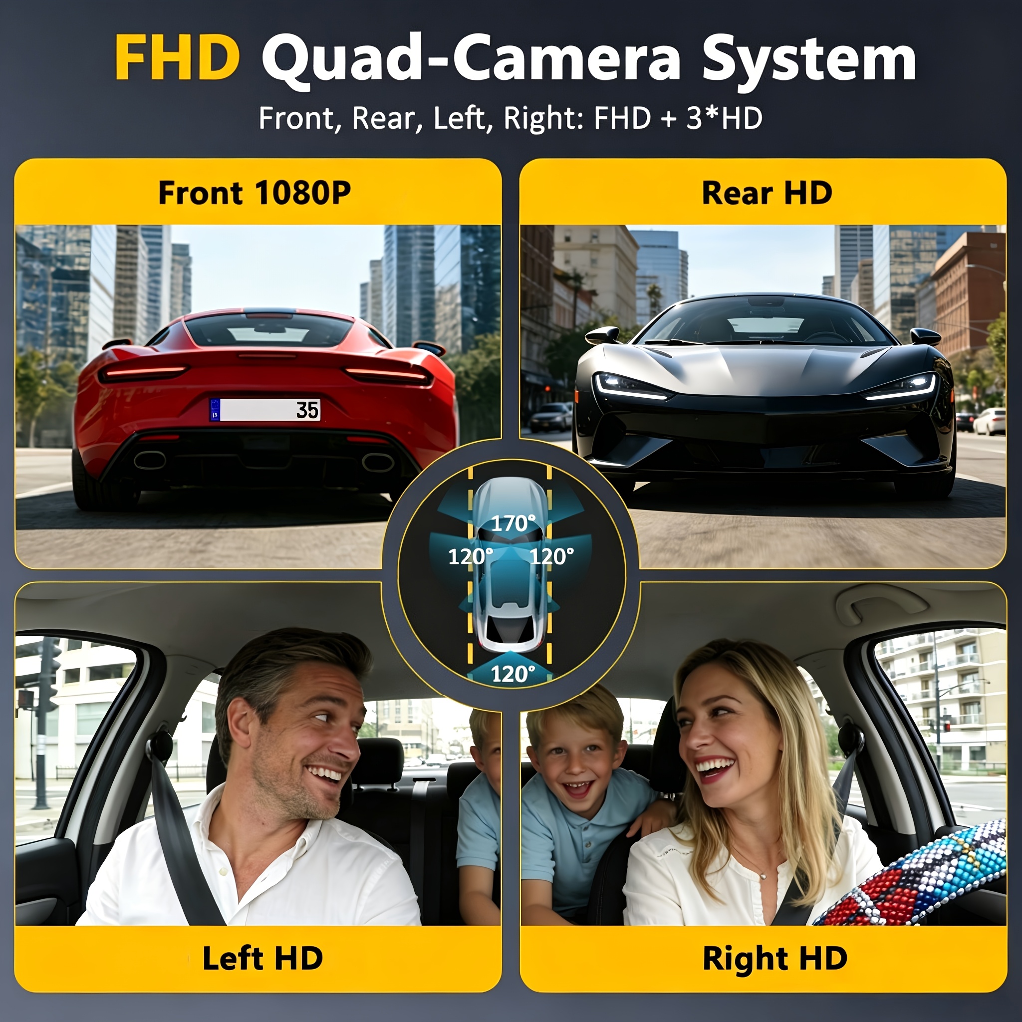 ETYMOOFOX 4-Channel Dash Cam for Cars with 3” IPS Screen, 1080P Front & 720P Rear/Driver/Side Cameras, Night Vision, Loop Recording, Parking Monitor System, Hardwire Kit Required Suitable for Vehicle Surveillance, Dashcam Accessories - Image 6